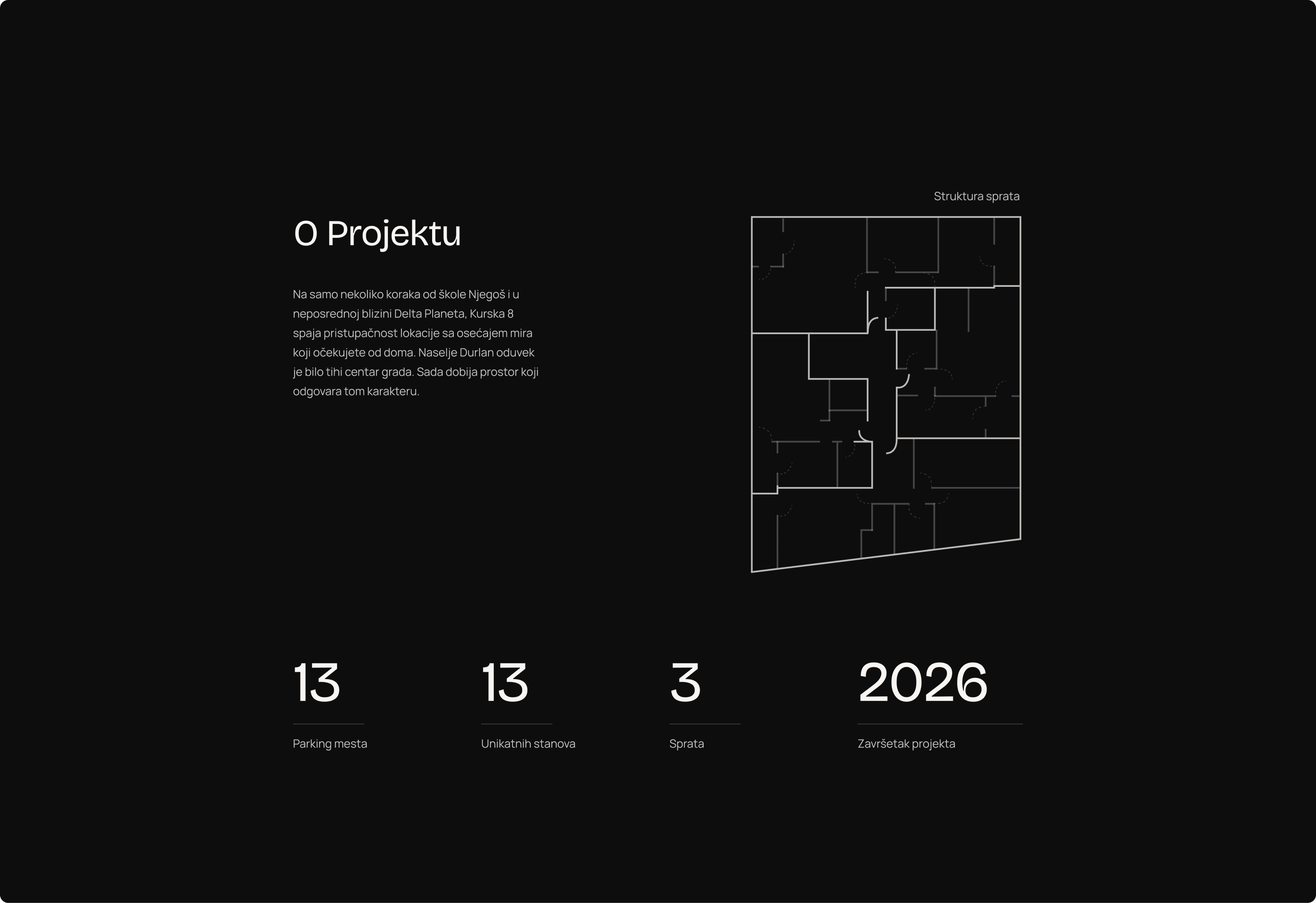 CITY IN gradnja project overview section with a floor plan and key figures